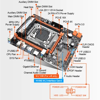 JINGSHA X99 DDR4 DIMM plokštė rinkinys su Xeon E5 2630 V3 LGA2011-3 CPU 2 * 8GB = 16GB PC4 RAM 2133MHz DDR4 atminties REG ECC RAM