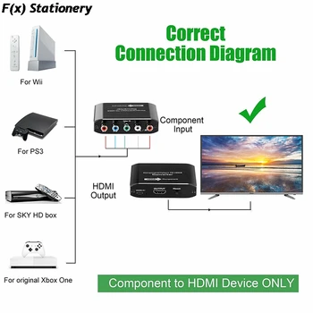 YPbPr RGB HDMI-suderinama Konverteris 4K 60Hz Video, Audio Adapteris, Skirtas DVD PSP, Xbox PS2 Komponentas HDMI suderinamus Skaičiuoklė