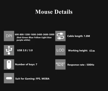 Laidinio Gaming mouse Pro gamer 5000 DPI PAS MOB E-sporto Žaidimų Pelių Progaming PMW3325 Optinis Jutiklis PC Žaidimų CSGO PUBG