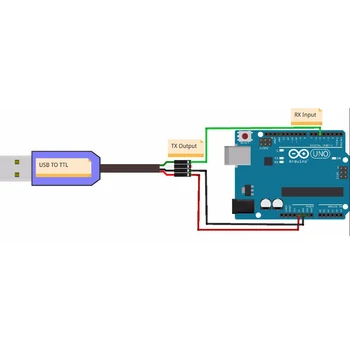 USB TTL CH340 Modulis CH340G 3.3 V 5V jungiklis su STC Mikrovaldiklis Atsisiųsti Kabelis USB Eilės